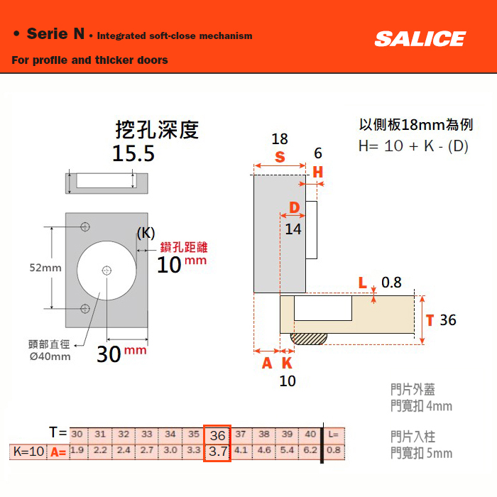 SALICE Serie N 吋35 厚門