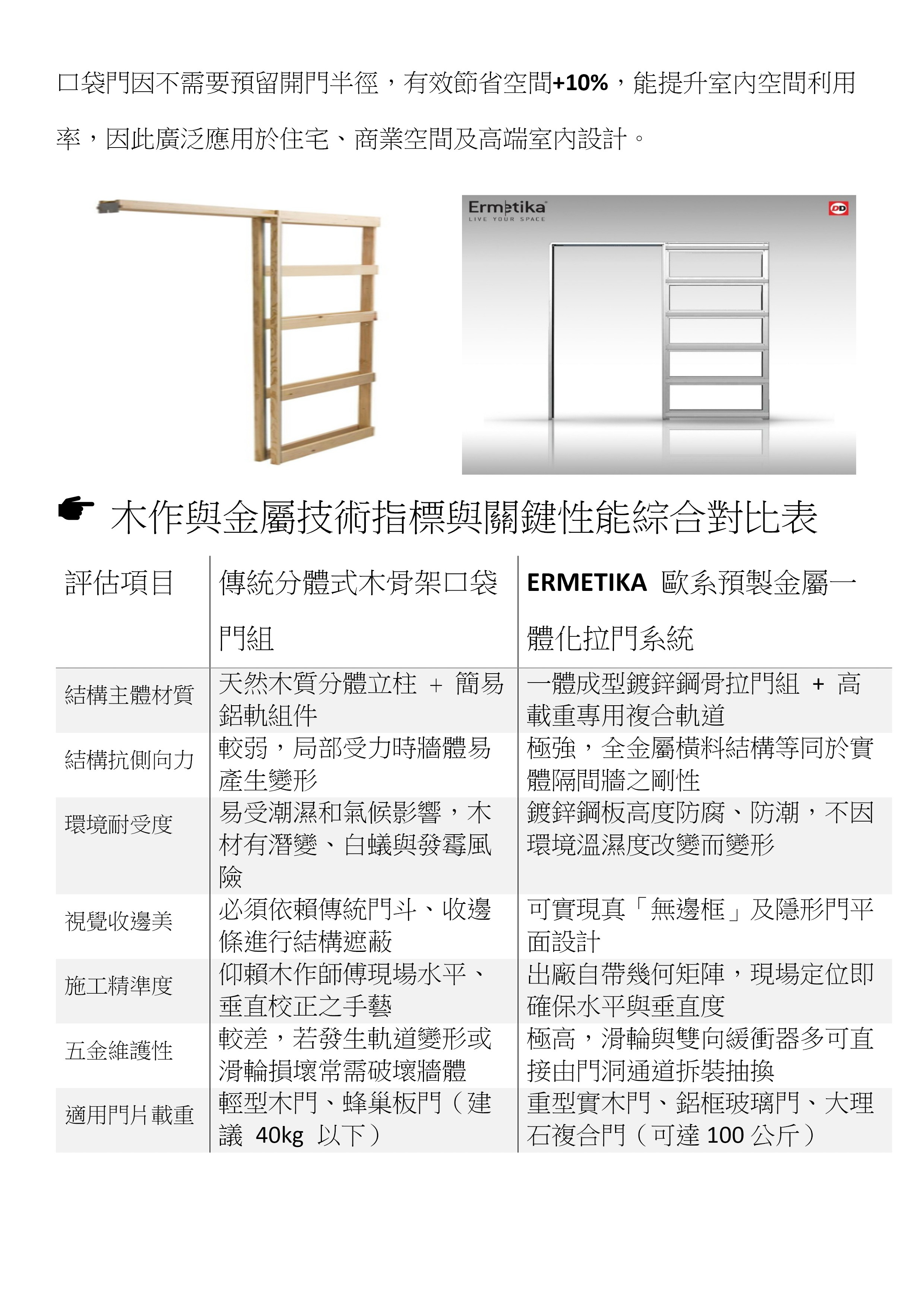 Ermetika 預製口袋門牆系統