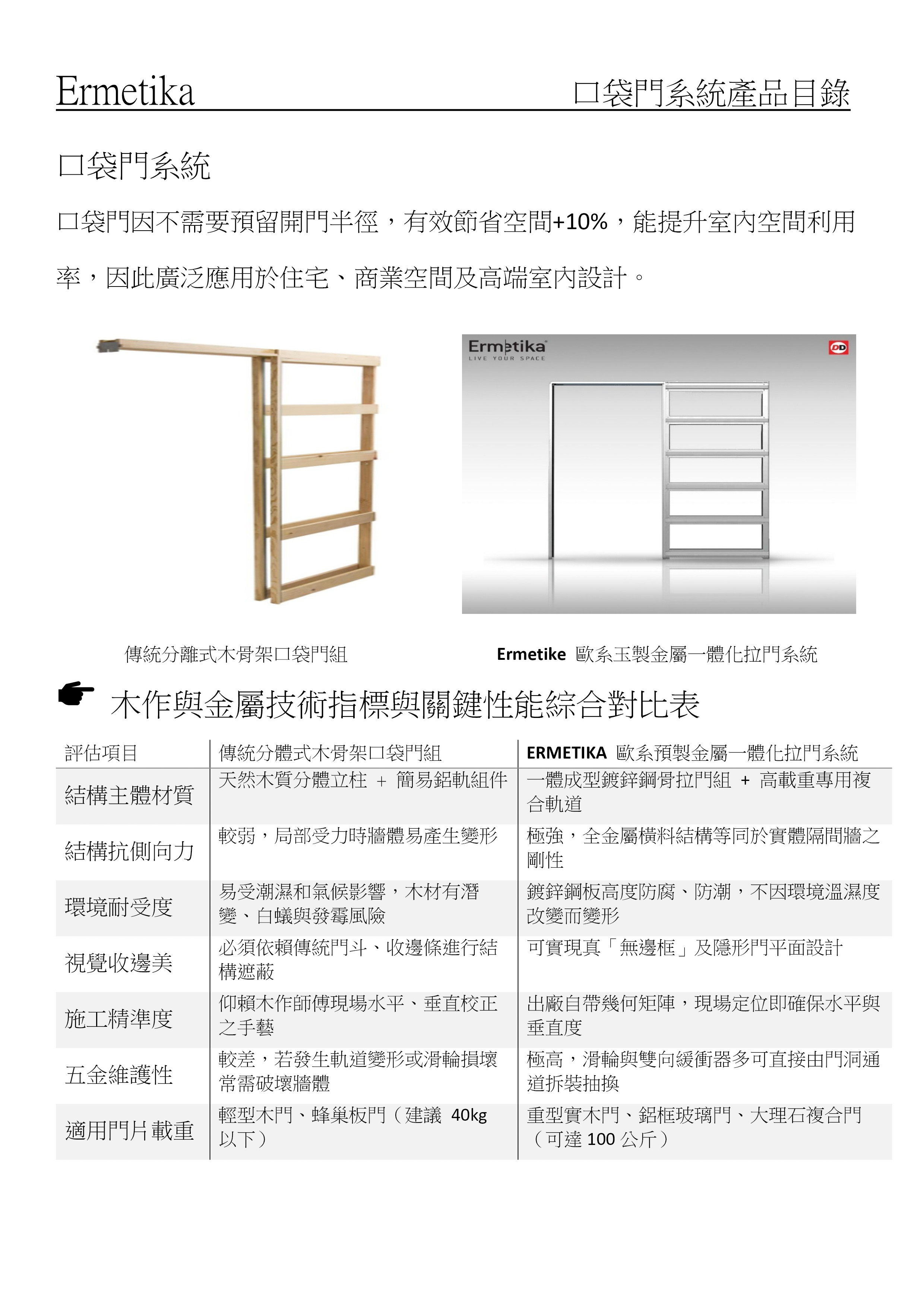 Ermetika 預製口袋門牆系統